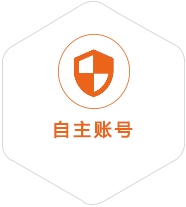 高新区到爱沙尼亚国际快递